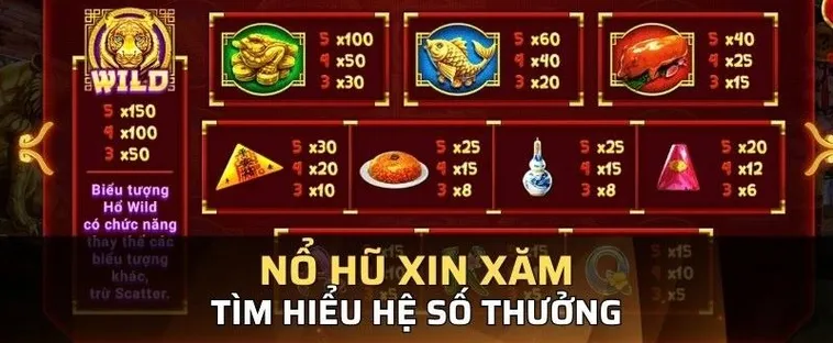 Phương Pháp Cách Chơi Nổ Hũ Xin Xăm Tại Vui88 Đơn Giản Dễ Thắng